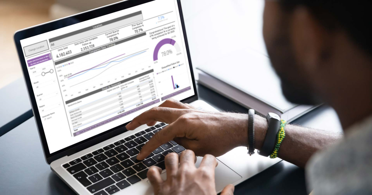 sales support and service incentive technology platform